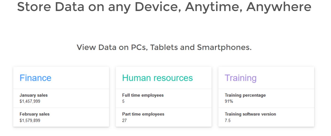 data