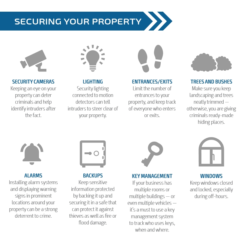 securing_retail_property.jpg