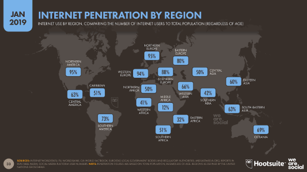 Map of internet penetration global